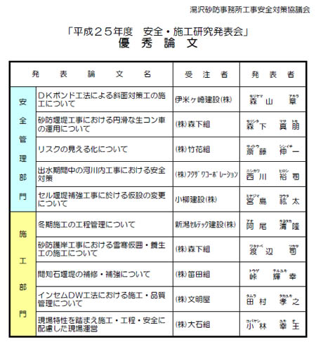 優秀論文