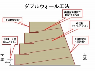 発表資料1