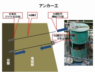 発表資料2