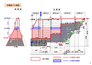 体験の様子