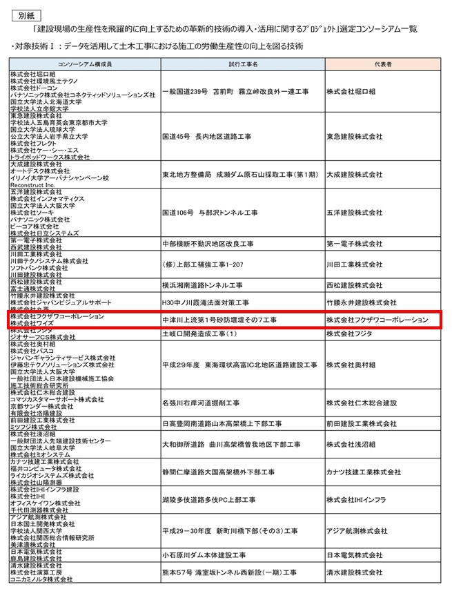 国土交通省発表資料